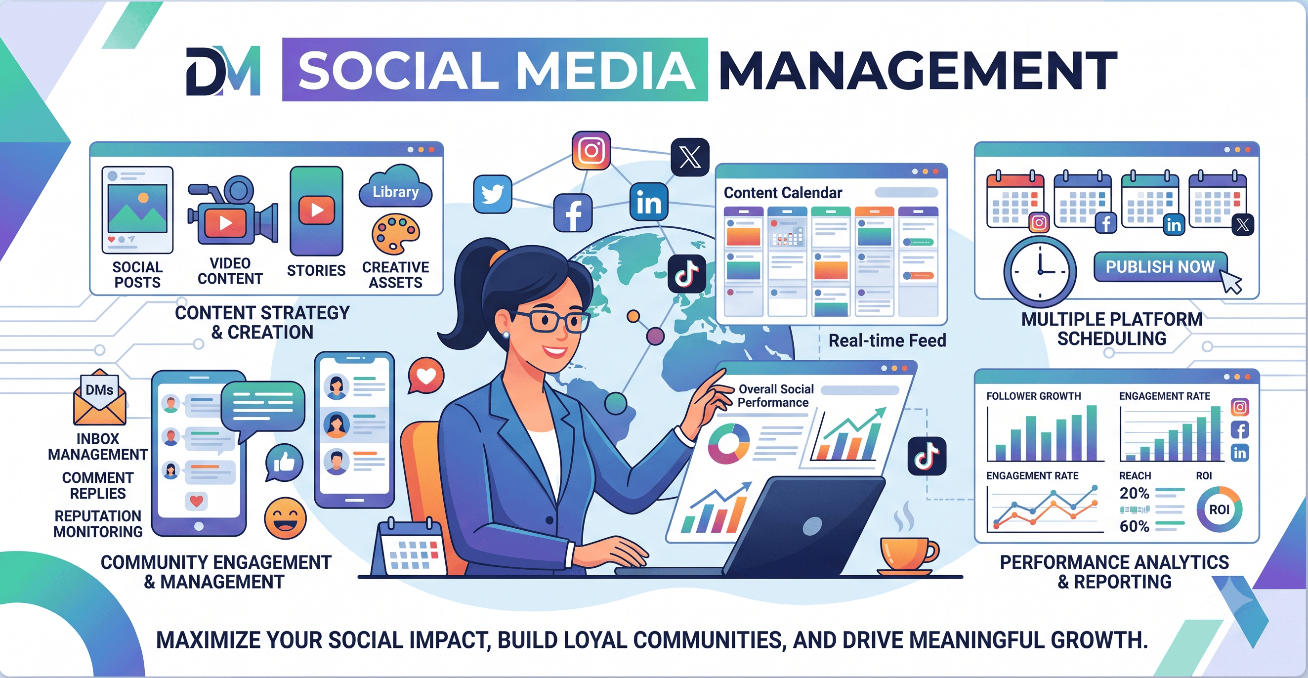 Social Media Management illustration